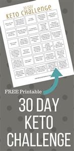 Keto Diet Plan for a Month Free